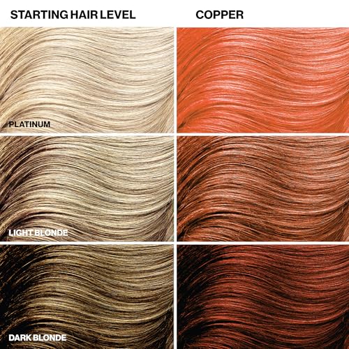 Keracolor Color + Clenditioner 3-in-1 Semi-Permanent Hair Dye