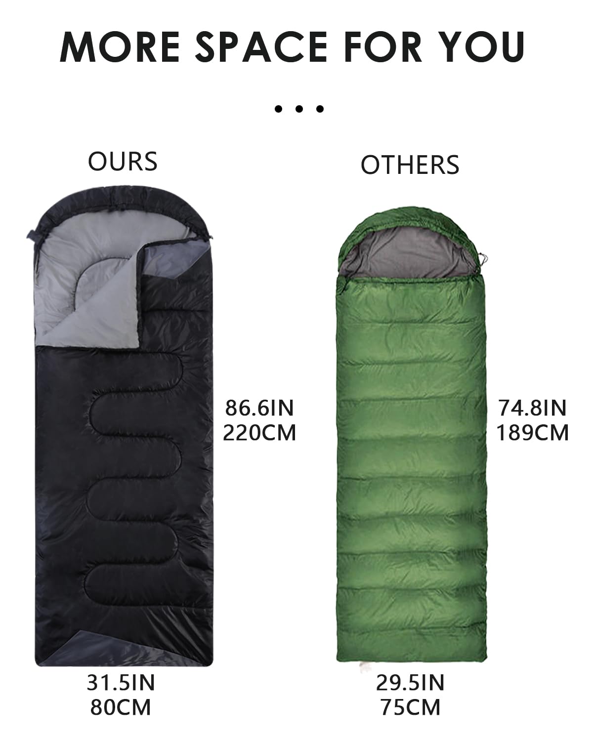 Sleeping Bags for Adults Cold Weather - 20 Degree Big&Tall Size Backpacking Lightweight Waterproof for Girls Boys Mens Teen Women for Camping Hiking Outdoor Travel Hunting with Compression Bags(Black)