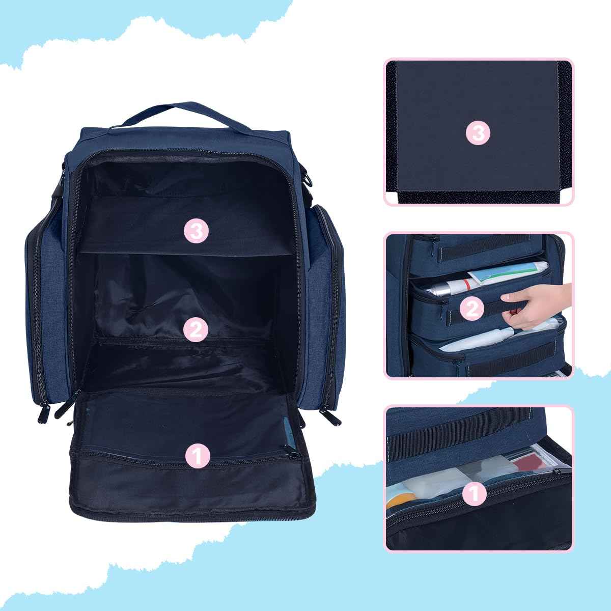 BAOMANYUHA Large Makeup Bag Cosmetic Case Organizer with 3 Inner Removable Pouches Multifunctional Travel Train Storage,Blue