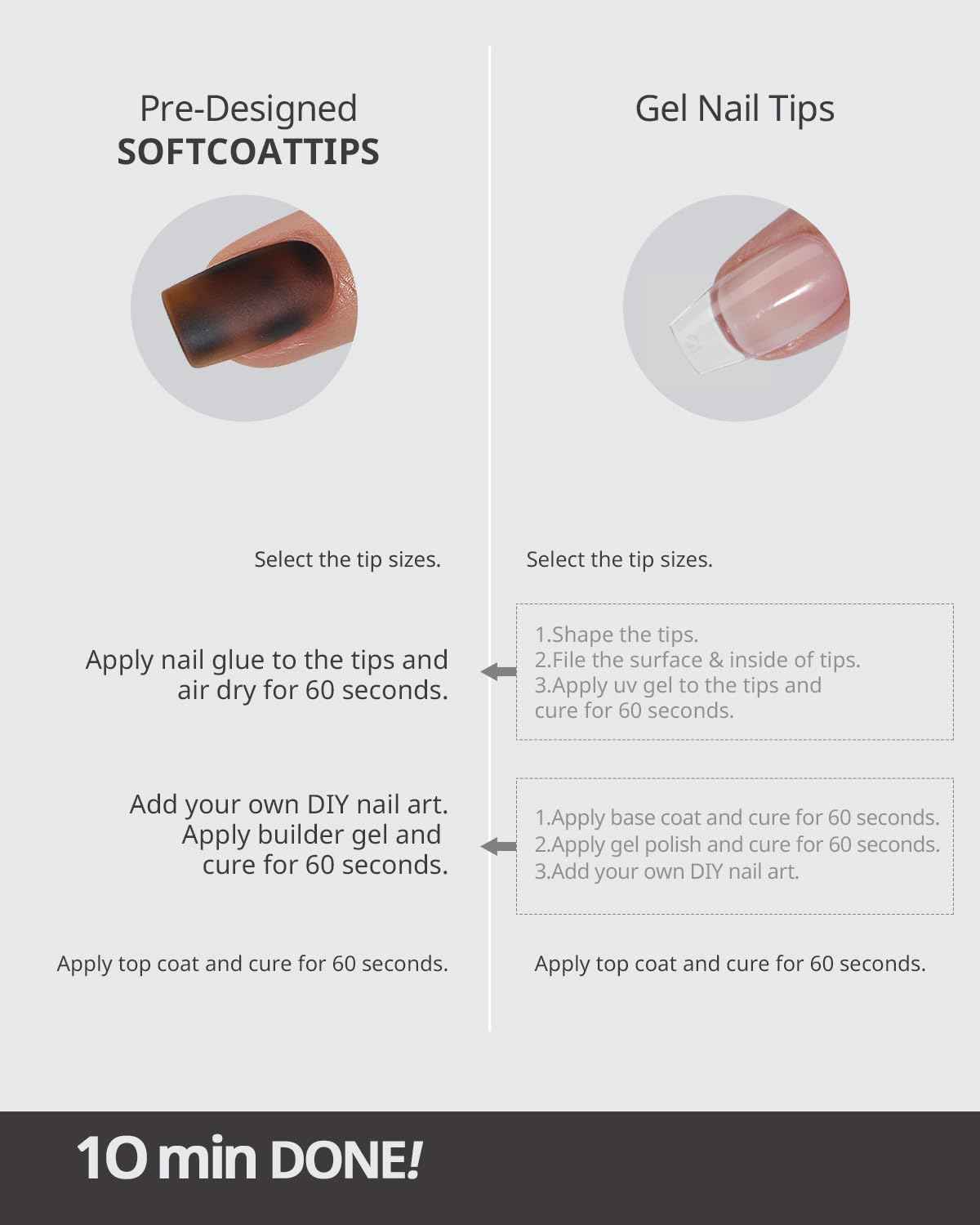 BTArtboxnails SOFTCOATTIPS Press On Nails - Tortoiseshell Almond Press On Nails Short, 96Pcs Salon Quality Soak Off Soft Gel Nail Tips in 16 Sizes