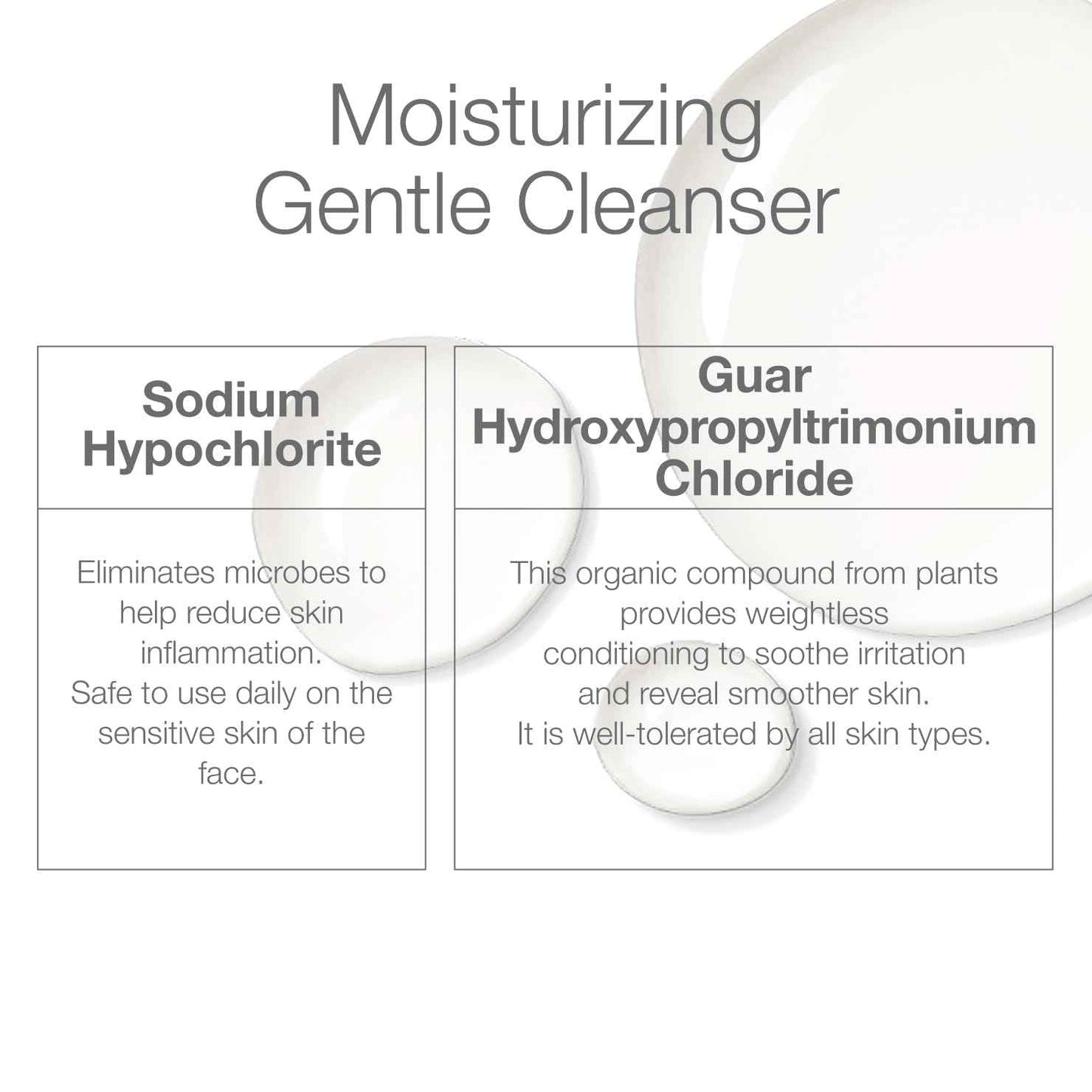 CLn® Facial Cleanser - Hydrating Facial Cleanser with Glycerin, For Skin Prone to Dryness, Eczema, Redness, Irritation & Acne Sensitivity, Fragrance-Free & Paraben-Free, 3.4 fl. oz.