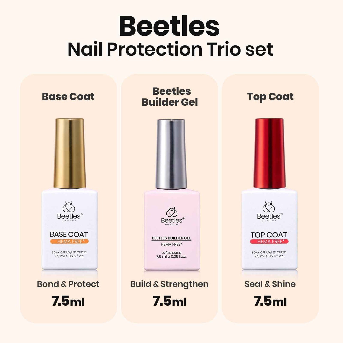 Beetles Builder Gel Kit HEMA Free & Handheld Nail Lamp, 8 in 1 Nail Thickening Strengthening Building Apex for Beginner DIY Salon at Home with Base & Top Coat,Clear Natural Nude Builder Nail Gel
