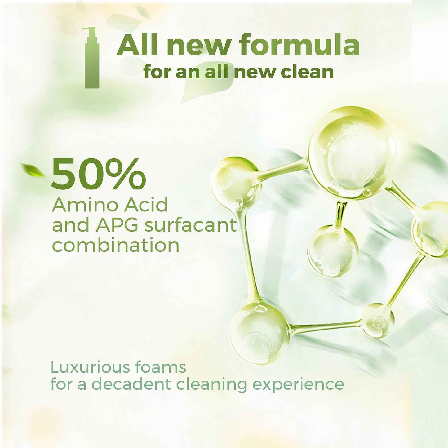 WNP Hyaluronic Acid Skincare Set: 150ml Gentle Foaming Cleanser and 36ml Ultra-Hydrating 3% Hyaluronic Acid Serum for Deep Moisturization