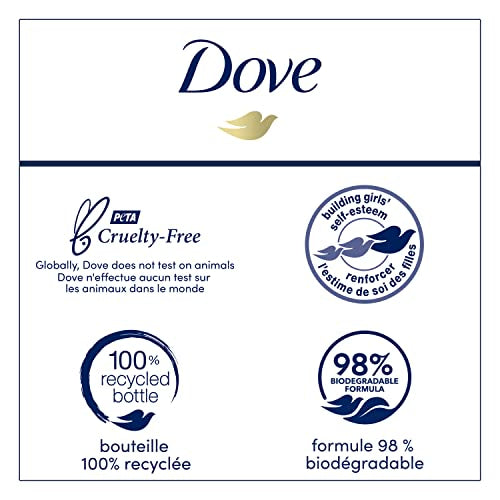 Dove Body Wash Restoring Coconut & Cocoa Butter 4 Count for Renewed, Healthy-Looking Skin Gentle Skin Cleanser That Effectively Washes Away Bacteria While Nourishing Your Skin 20 oz