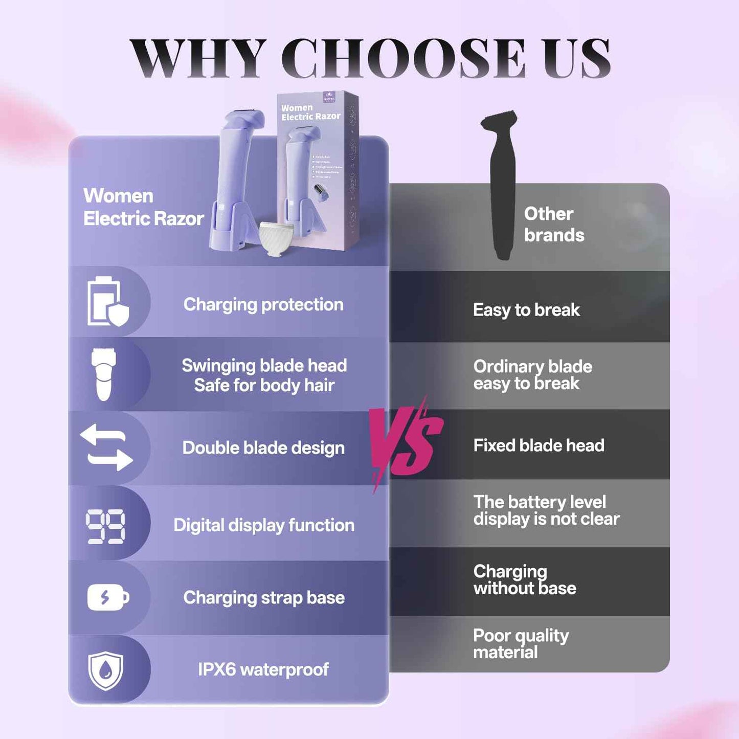 Krofaue Electric Shaver for Women,Rechargeable Bikini Trimmer for Body & Pubic Hair, Wet Dry Women Razor for Legs Underarms Bikini Line, IPX6 Waterproof, LED Display, Travel Lock, Magnetic Charging