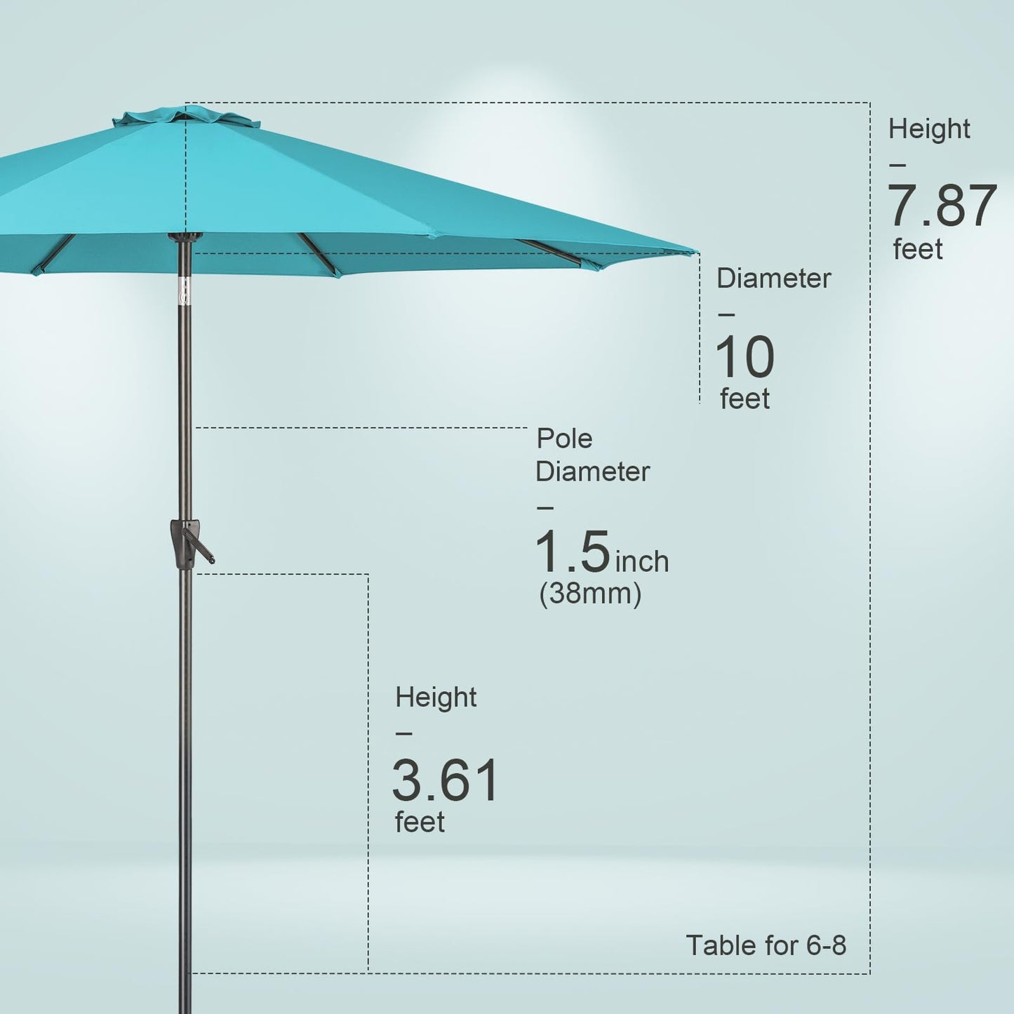 Tempera 7.5ft Patio Market Outdoor Table Umbrella with Push Button Tilt and Crank,Large Sun Umbrella with Sturdy Pole&Fade resistant canopy,Easy to set,Turquoise