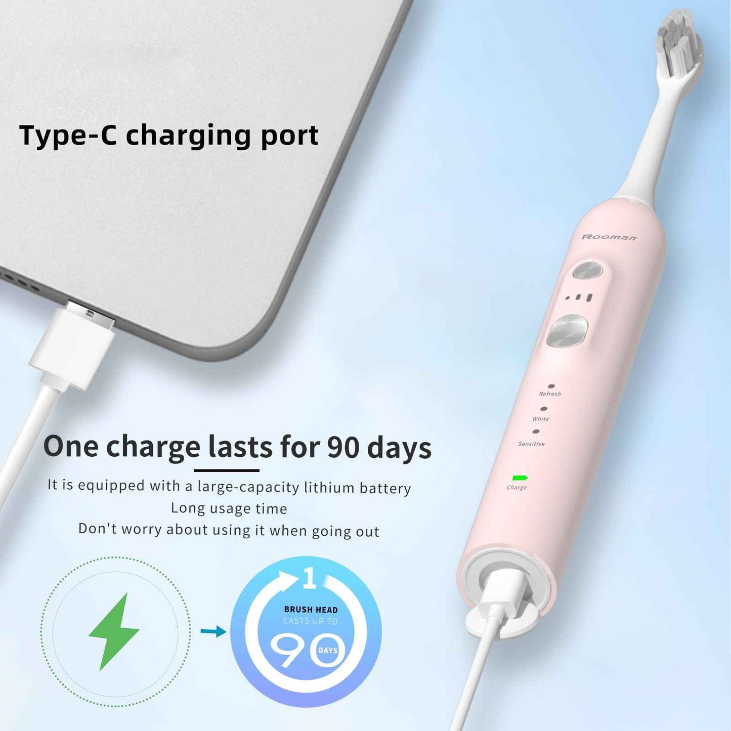 Rooman Electric Toothbrush for Adults with 8 Brush Heads, 40,000 VPM Sonic Toothbrush, IPX7 Waterproof, 4-Hour Charging, 90 Days of Continuous use, 3 Modes, Built-in Smart Timer (Pink)