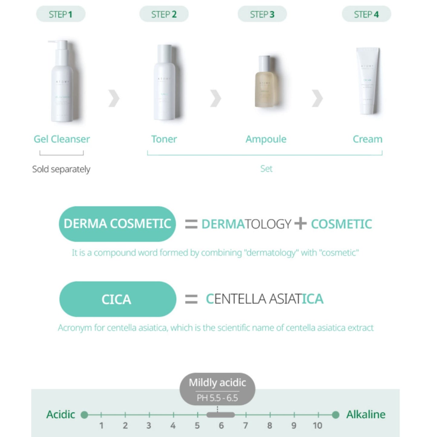 Atomy Derma Real Cica Cream - Korean Skincare for Sensitive Skin, Skin Barrier, Moisturizing