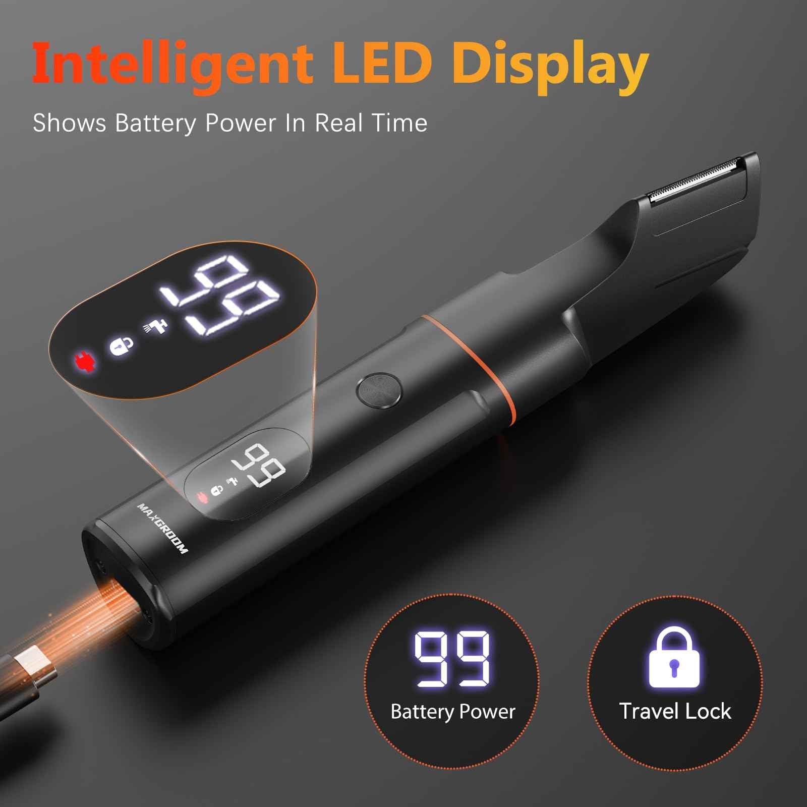 MAXGROOM Manscape Body Hair Trimmer for Men, Waterproof Pubic, Groin & Ball Shaver, No-Nick Mens Electric Grooming Kit with LED Display, USB Rechargeable, Adjustable Guide Comb