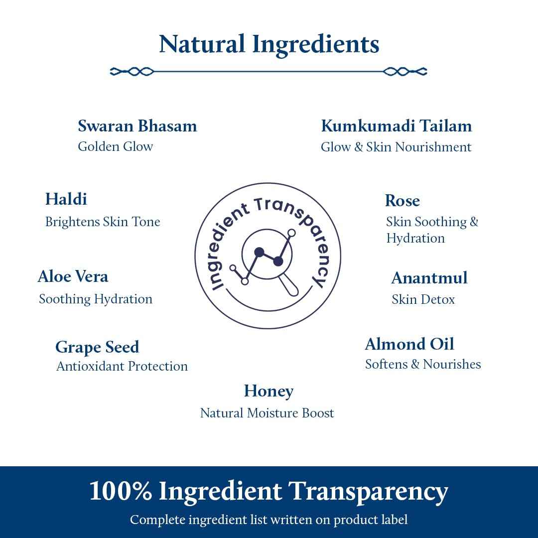 Blue Nectar Gold Face Scrub for Glowing Skin | Cleanser & Exfoliating Scrub with Aloe Vera, Walnut & Kumkumadi for Men & Women | Ayurvedic Tan Removal (12 Herbs, 1.7 Oz)