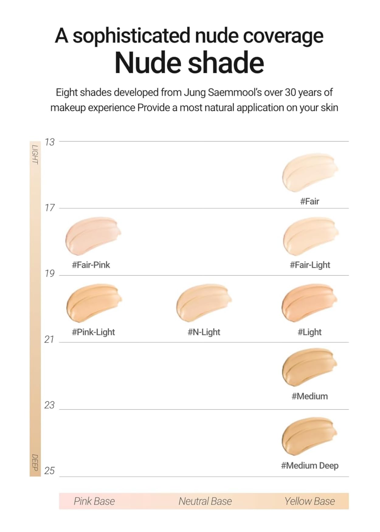 [JUNGSAEMMOOL OFFICIAL] Essential Skin Nuder Cushion (Medium) | Refill not Included | Foundation Makeup | Natural Finish | Buildable Coverage | Korean Makeup Artist Brand | Cream Foundation