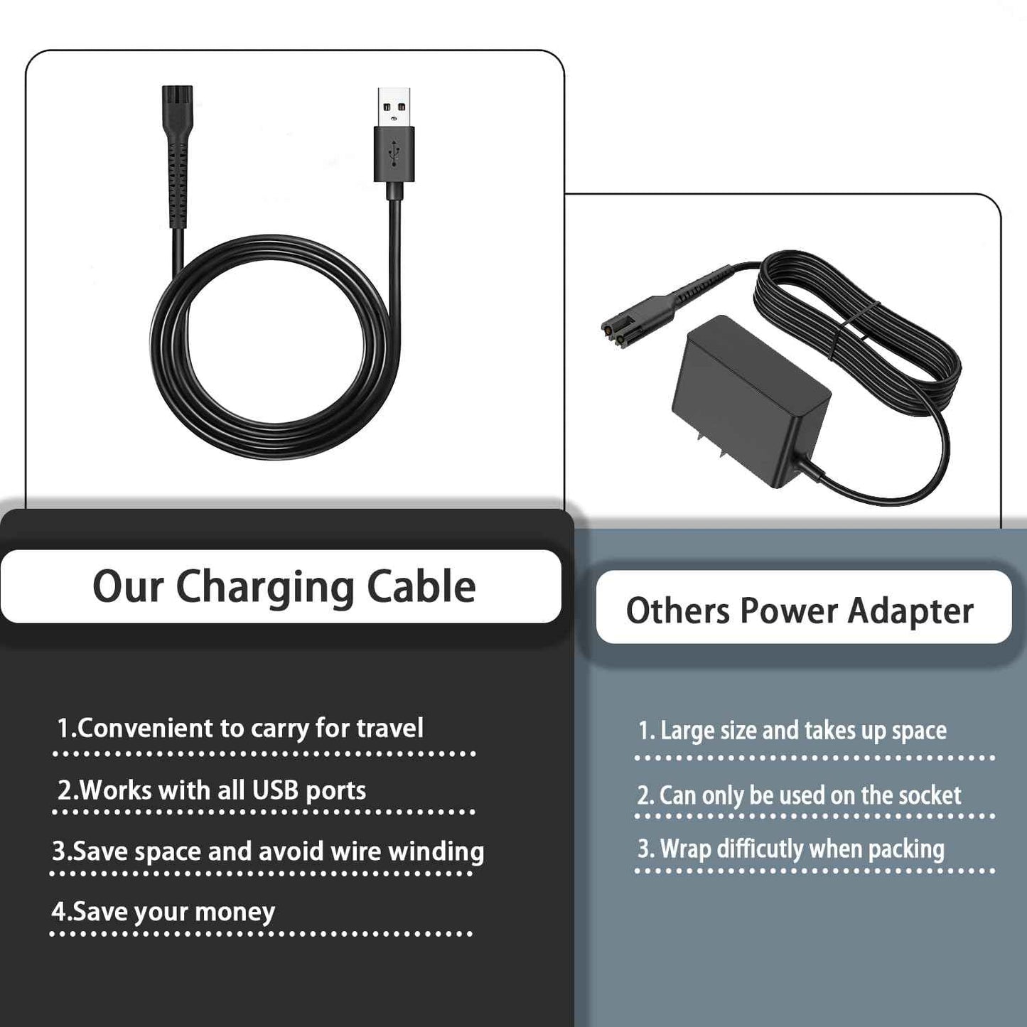 Anrom Replacement Charger Cord USB for Wahl Clipper, 2m/6.6FT Charging Cable for Wahl Magic Senior Detailer Legend Cordless Clippers, for Finale & Vanish Shaver #8164/8173/8591/8148/8504/8171/1919