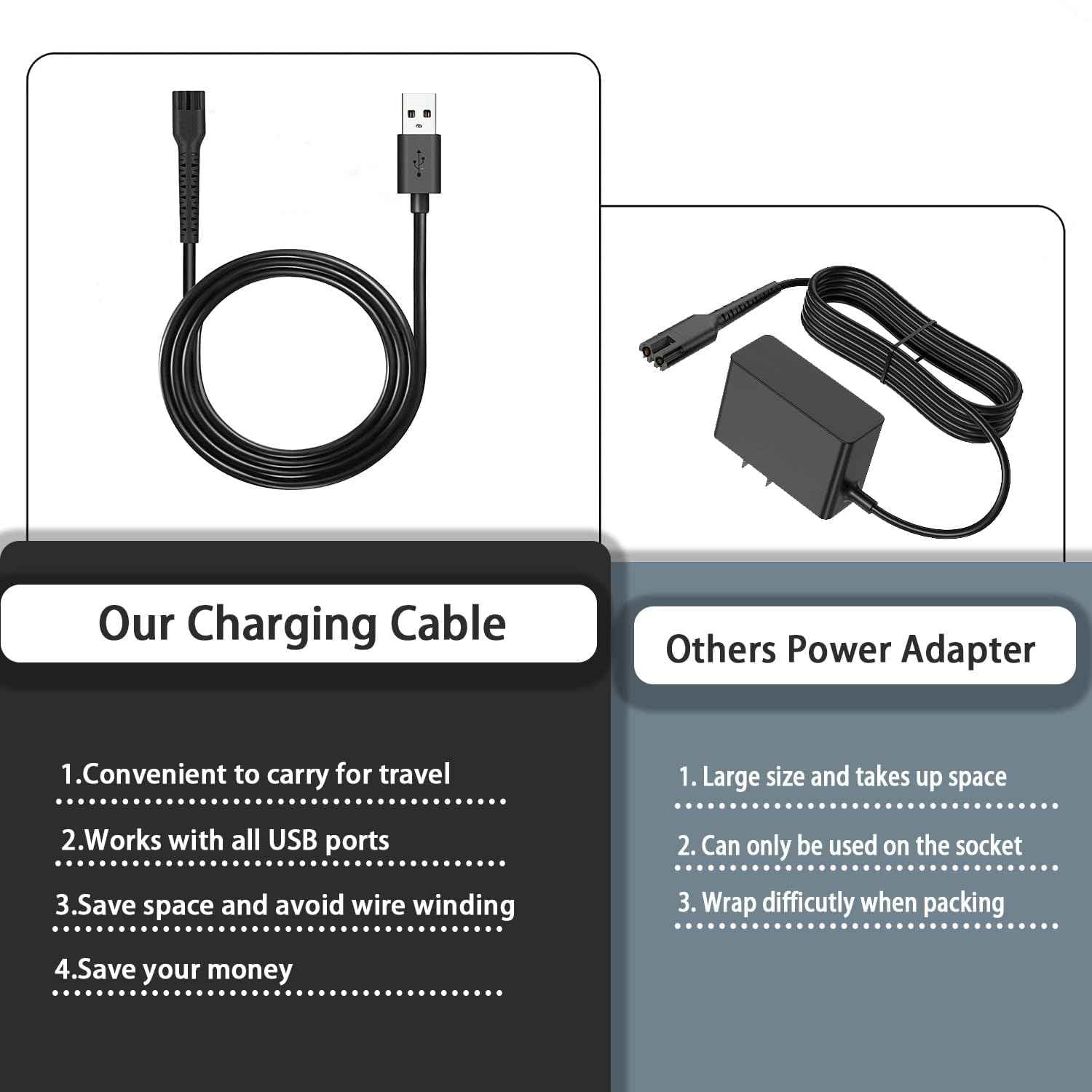 Anrom Replacement Charger Cord USB for Wahl Clipper, 2m/6.6FT Charging Cable for Wahl Magic Senior Detailer Legend Cordless Clippers, for Finale & Vanish Shaver #8164/8173/8591/8148/8504/8171/1919