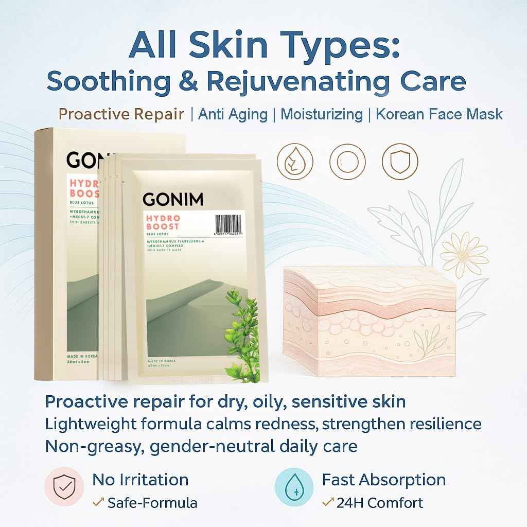 GONIM Face Mask Korean Skin Care with Hyaluronic Acid Serum, Collagen Activation, Vitamin C-Face Masks Skincare Hydration, Moisturizing Sheet Mask, Travel Essentials, Korean Face Mask 30ml x10pcs
