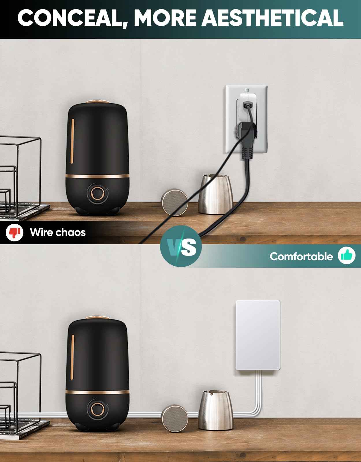 SakerPlus Outlet Concealer Power Strip-Outlet Cover Extender with 3AC Outlets-10ft Flat Plug Extension Cord,Universal Size,1625W for Kitchen, Home and Office,Child & Pet Safe(10 Foot)