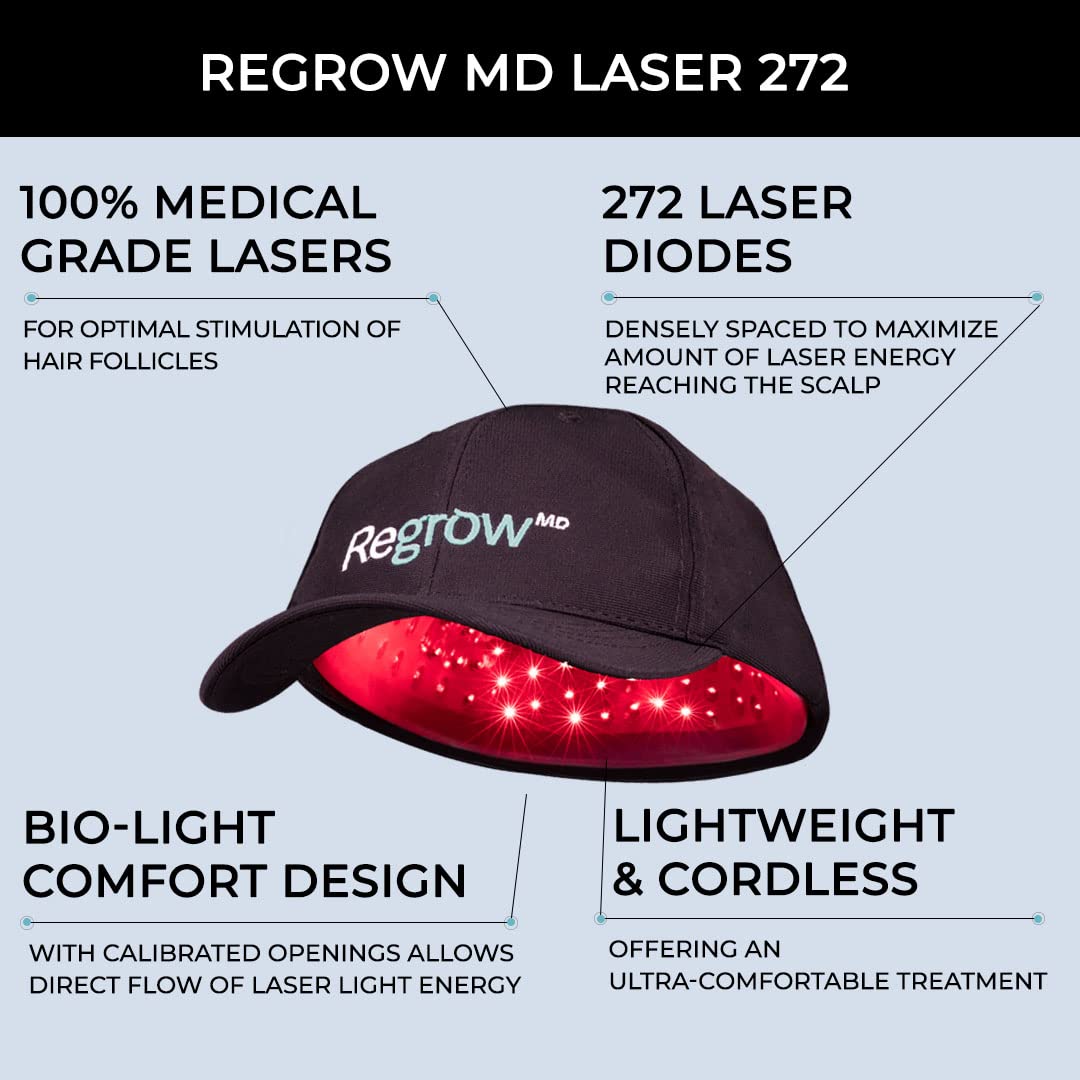 Hairmax RegrowMD Laser Hair Growth Cap, FDA Cleared, 272 Medical Grade Lasers, Hair Loss Treatment for Men and Women, Full Scalp Treatment to Reverse Thinning Hair while growing Denser, Fuller Hair