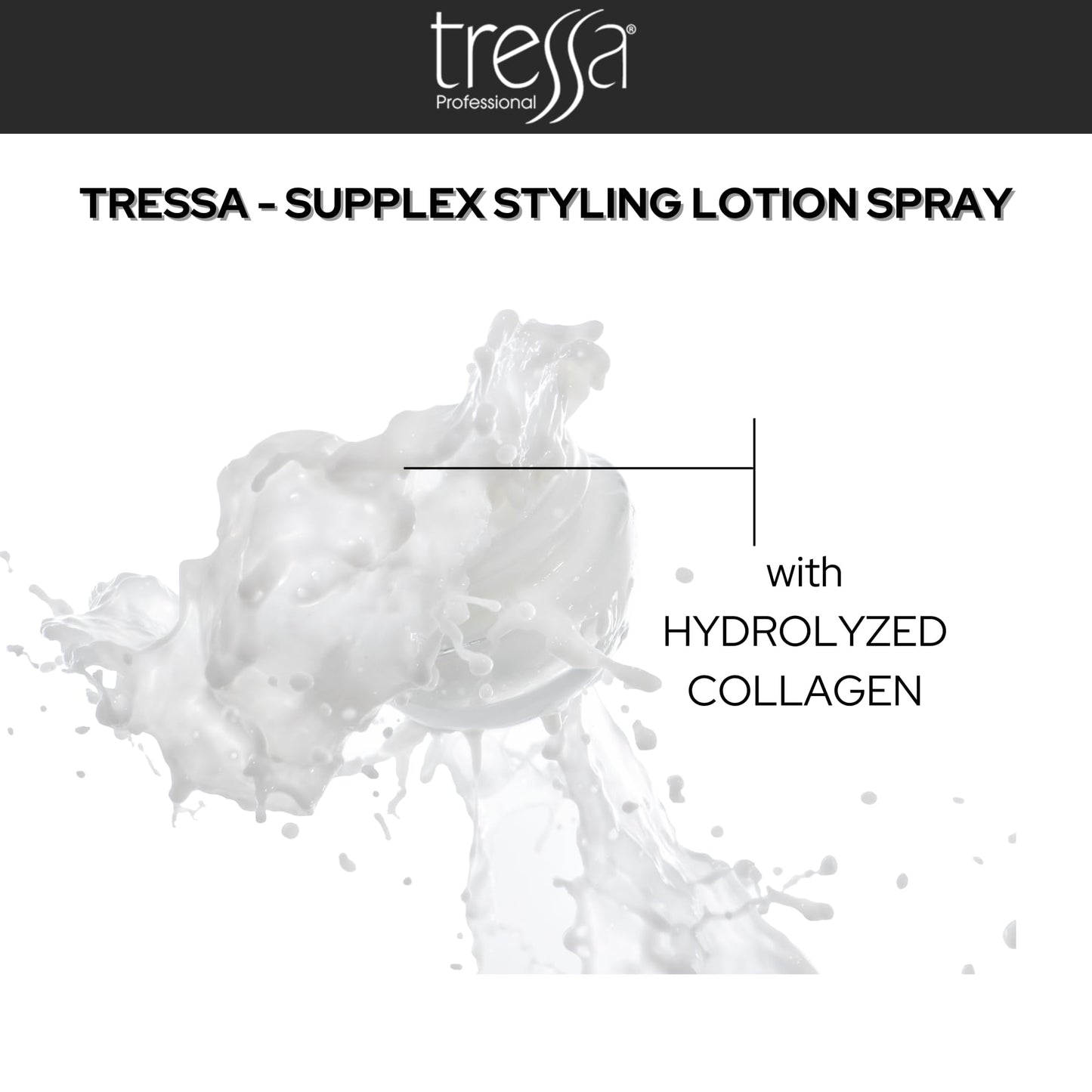 Tressa Supplex Styling Lotion Prevents Heat Damage from Styling Tools, Medium Hold, Light Weight Styling Radiance-8.5 Fl Oz (1 Pack)