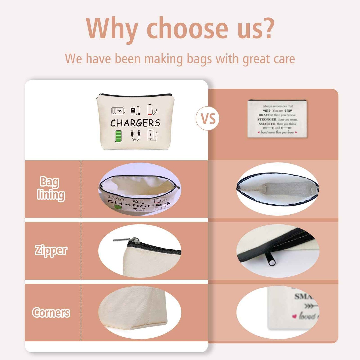 Girlly Charger Makeup Bag: Charging Cord Electronics Accessories Themed Cosmetic & Toiletry Organizer Pouch For Teen Girls & Women.Ideal Gift For Travel, Birthdays, & Christmas.