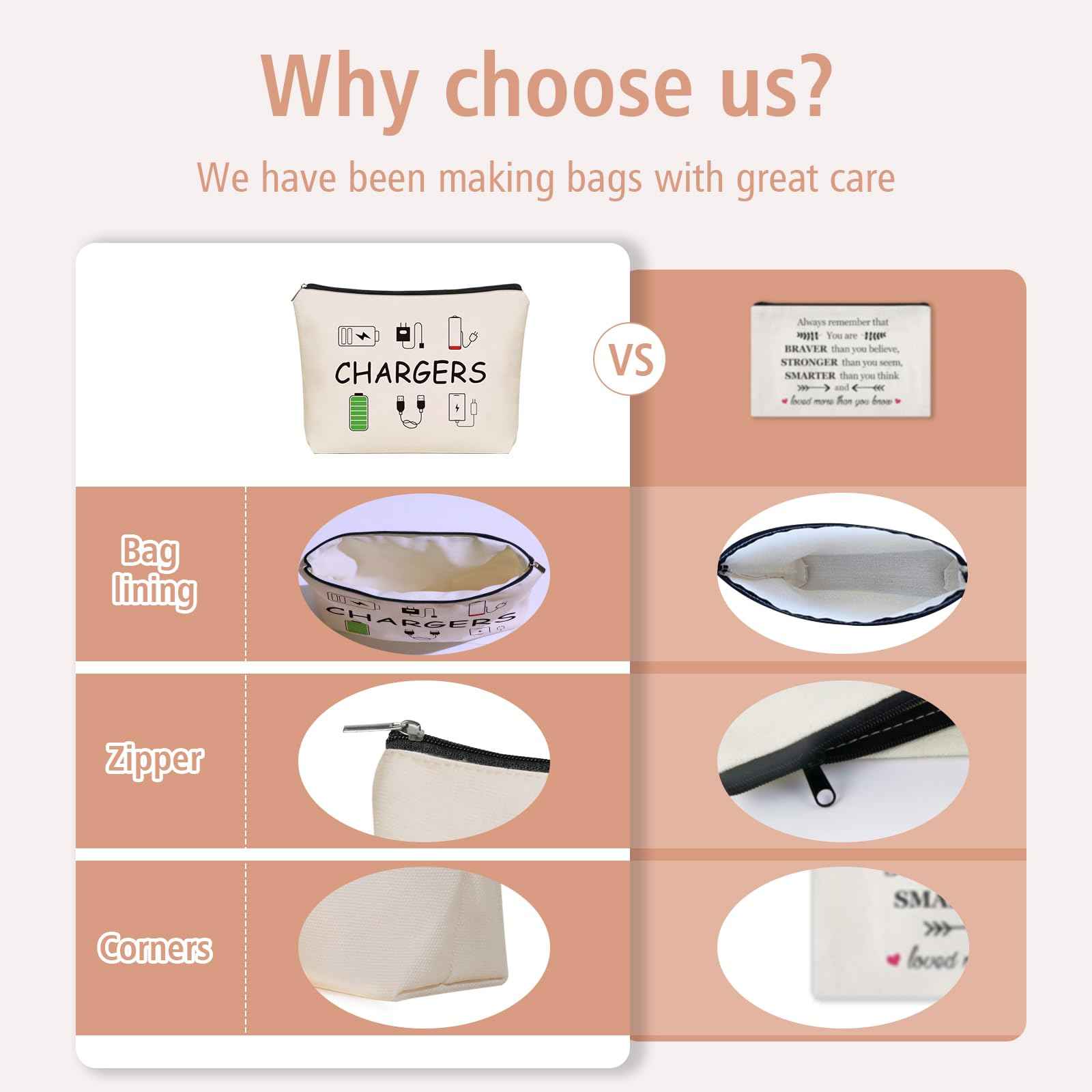 Girlly Charger Makeup Bag: Charging Cord Electronics Accessories Themed Cosmetic & Toiletry Organizer Pouch For Teen Girls & Women.Ideal Gift For Travel, Birthdays, & Christmas.