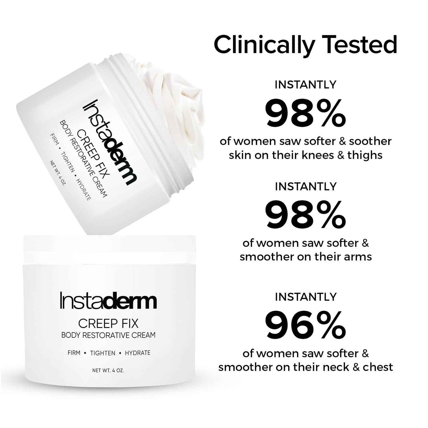 Instaderm Crepe Fix Body Restorative Cream – Anti-Aging Wrinkle Cream, Support Skins Natural Elastin & Collagen Production to Restore, Lift, Tighten, Hydrate & Smooth Thinning Aged Crepey Skin. 4OZ