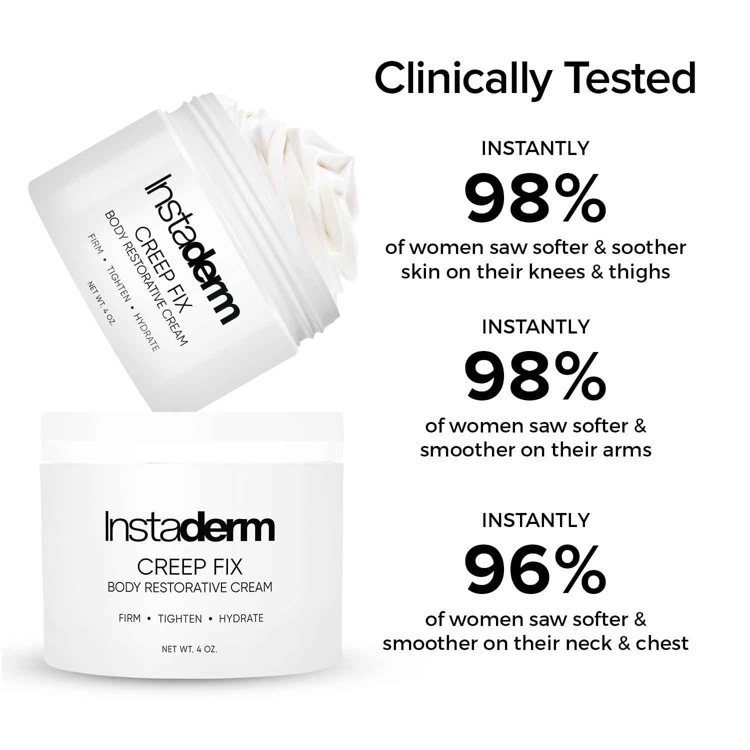 Instaderm Crepe Fix Body Restorative Cream – Anti-Aging Wrinkle Cream, Support Skins Natural Elastin & Collagen Production to Restore, Lift, Tighten, Hydrate & Smooth Thinning Aged Crepey Skin. 4OZ