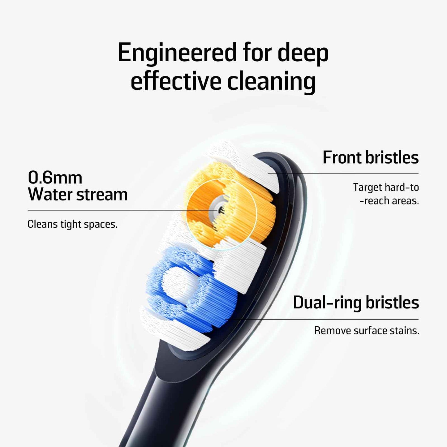 Soocas Multiclean Classic Clean Electric Toothbrush Replacement Heads, Compatible with Both NEOS II and NEOS II Ultra, 2 Brush Heads, Dark Violet