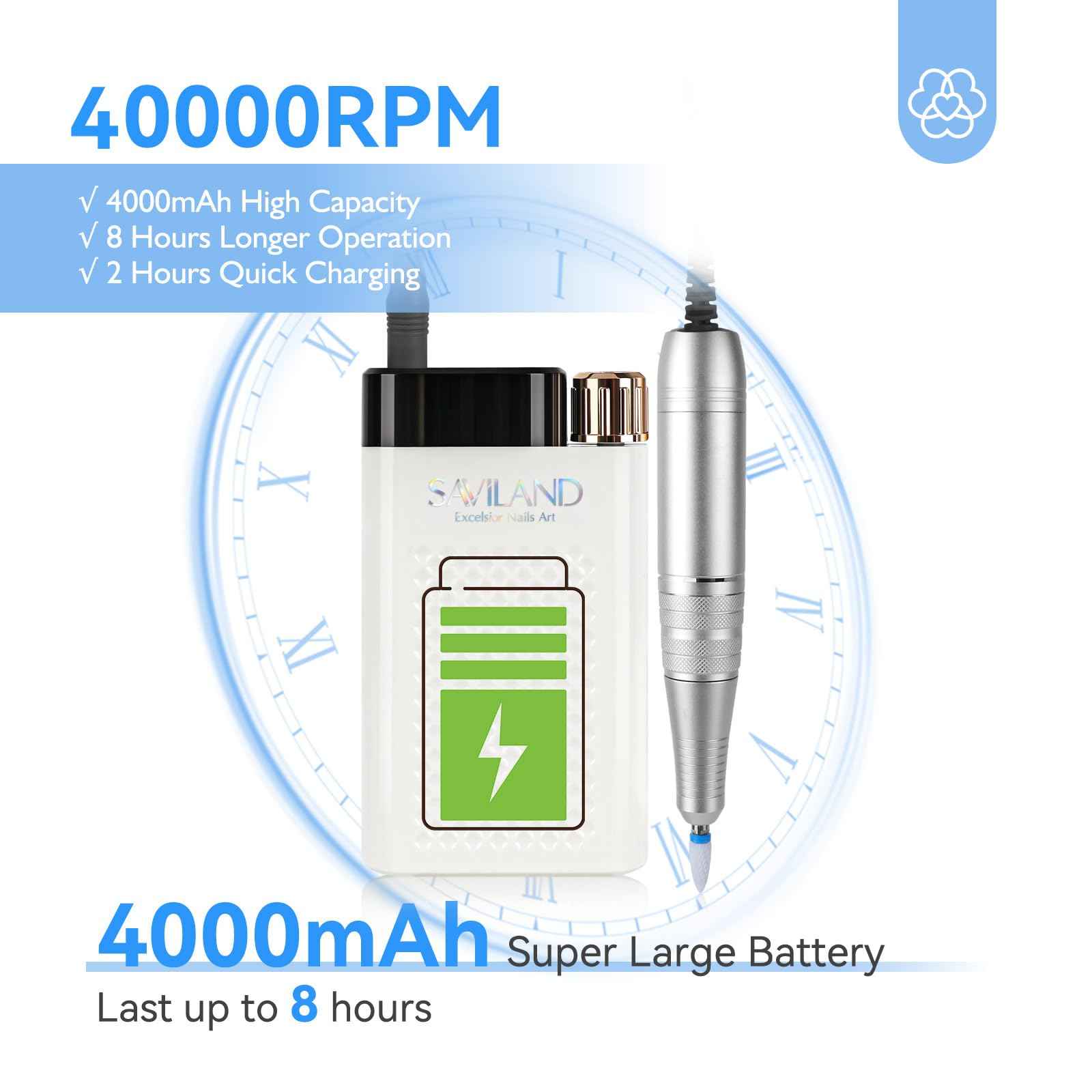 SAVILAND Nail Drill Professional: 40000RPM Nail Drill Machine Faster Removel Any Acrylic Nails, Powerful & Anti Shaking for Nail Salon & Pedicure