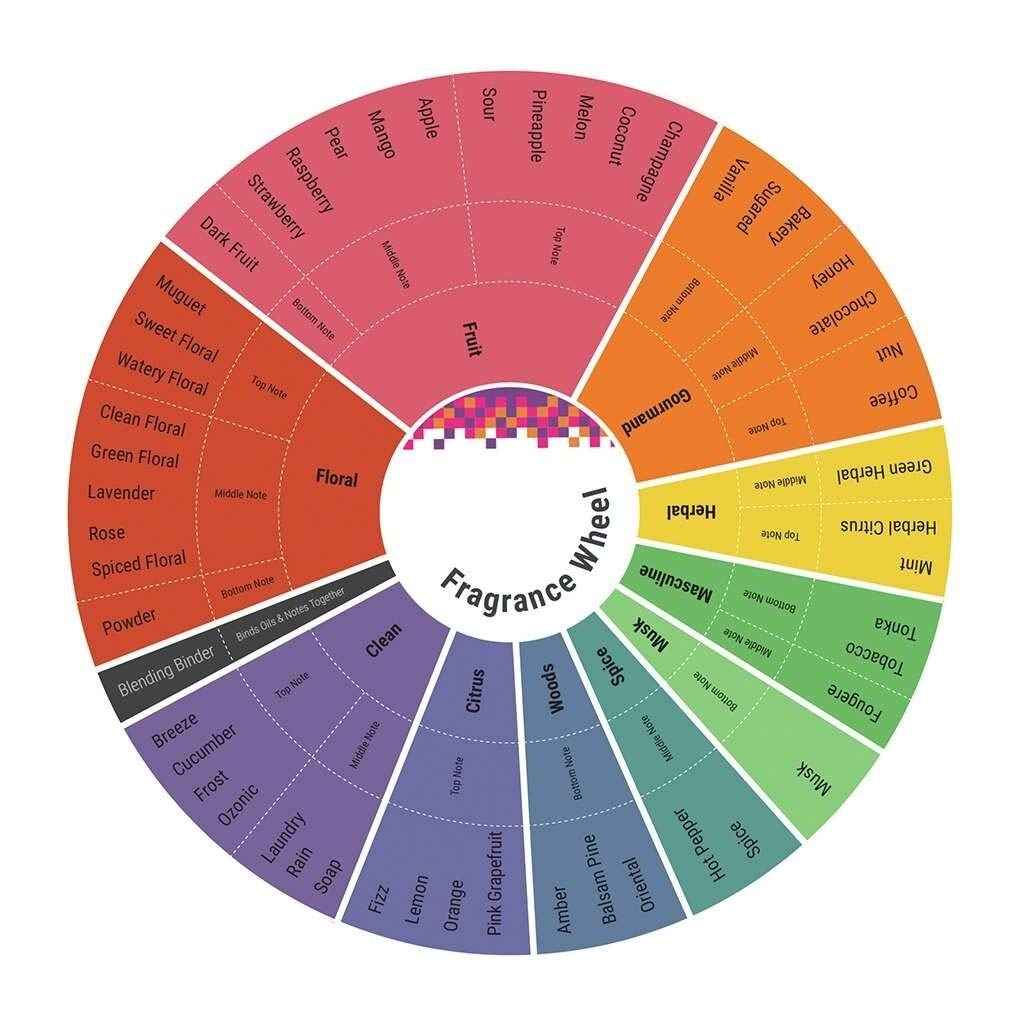 Karl Lagerfeld Bois De Vetiver By Karl Lagerfeld Edt Spray 3.3 Oz