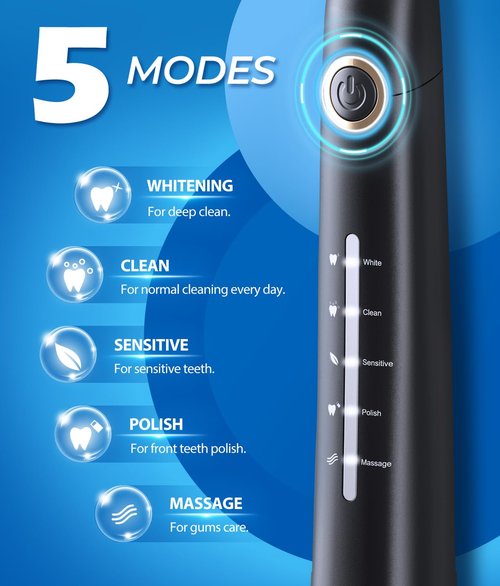 Sonic Electric Toothbrush for Adults, Power Electric Toothbrush with 8 Brush Heads, Travel Case, 40000 VPM Deep Clean 5 Modes, Rechargeable Toothbrushes Fast Charge 4 Hours Last 30 Days, Black