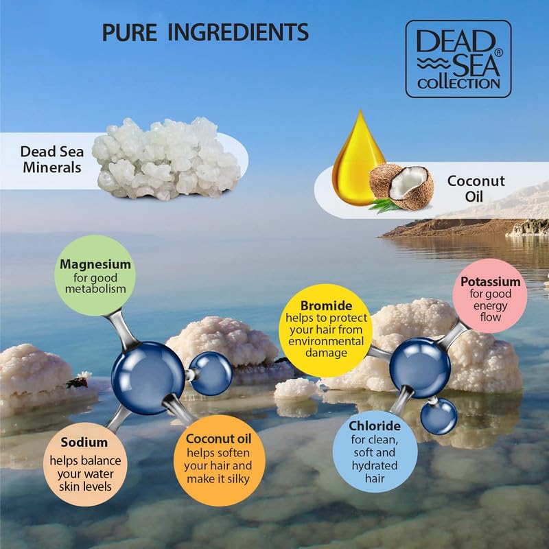 Dead Sea Collection Shampoo & Conditioner Set with Coconut Oil - Hydrating Hair Care for All Hair Types - 2 Bottles (33.8 & 30.6 Fl Oz)