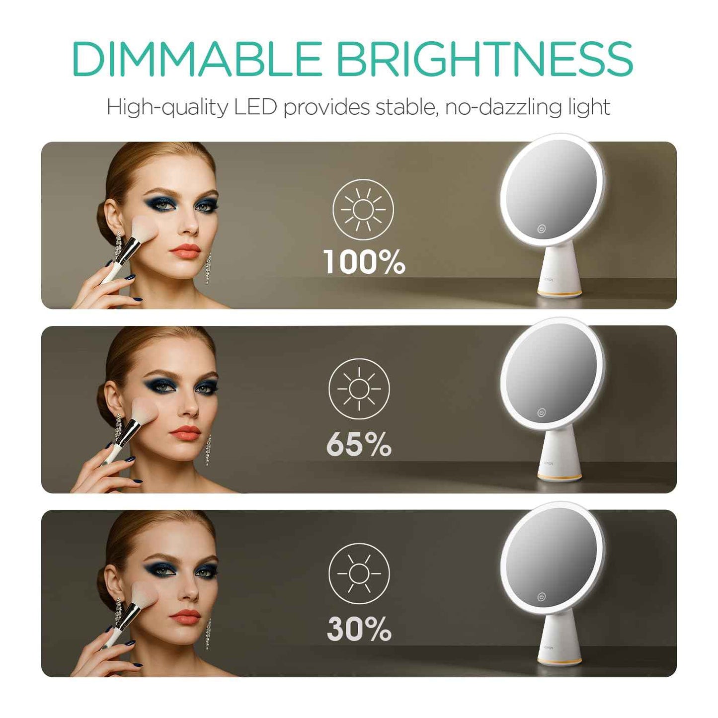 VOYOR Makeup Mirror Rechargeable Travel Vanity Mirror with Lights Removable Desk Mirror Adjustable Angle Light up Makeup Mirror 3 Levels of Adjustable Brightness Led Mirror Makeup CM110