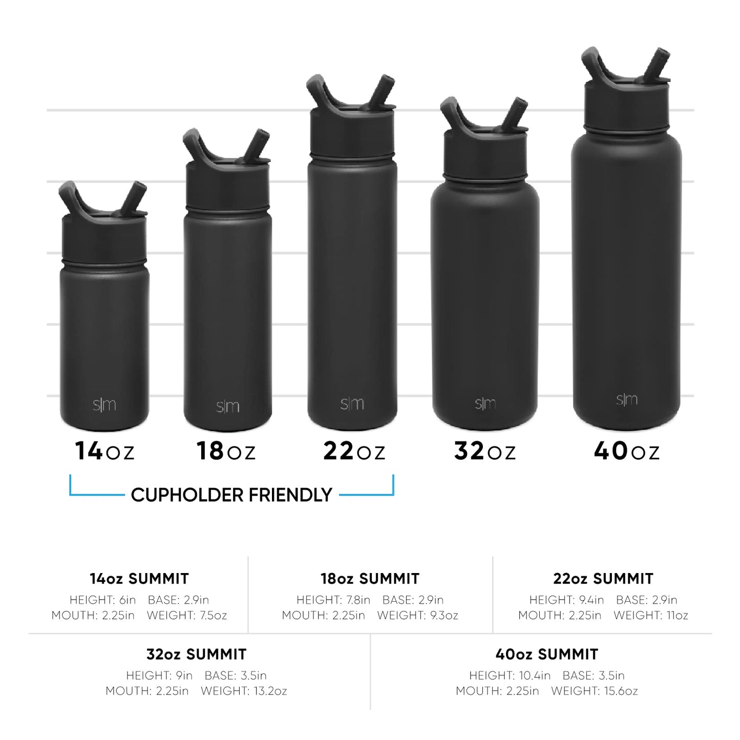 Simple Modern Water Bottle with Straw Lid Vacuum Insulated Stainless Steel Metal Thermos | Reusable Leak Proof BPA-Free Flask for Gym, Travel, Sports | Summit Collection | 22oz, Glamping Forest