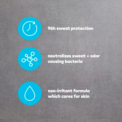 Dove Men+Care Clinical Protection Antiperspirant Stick 1.7oz