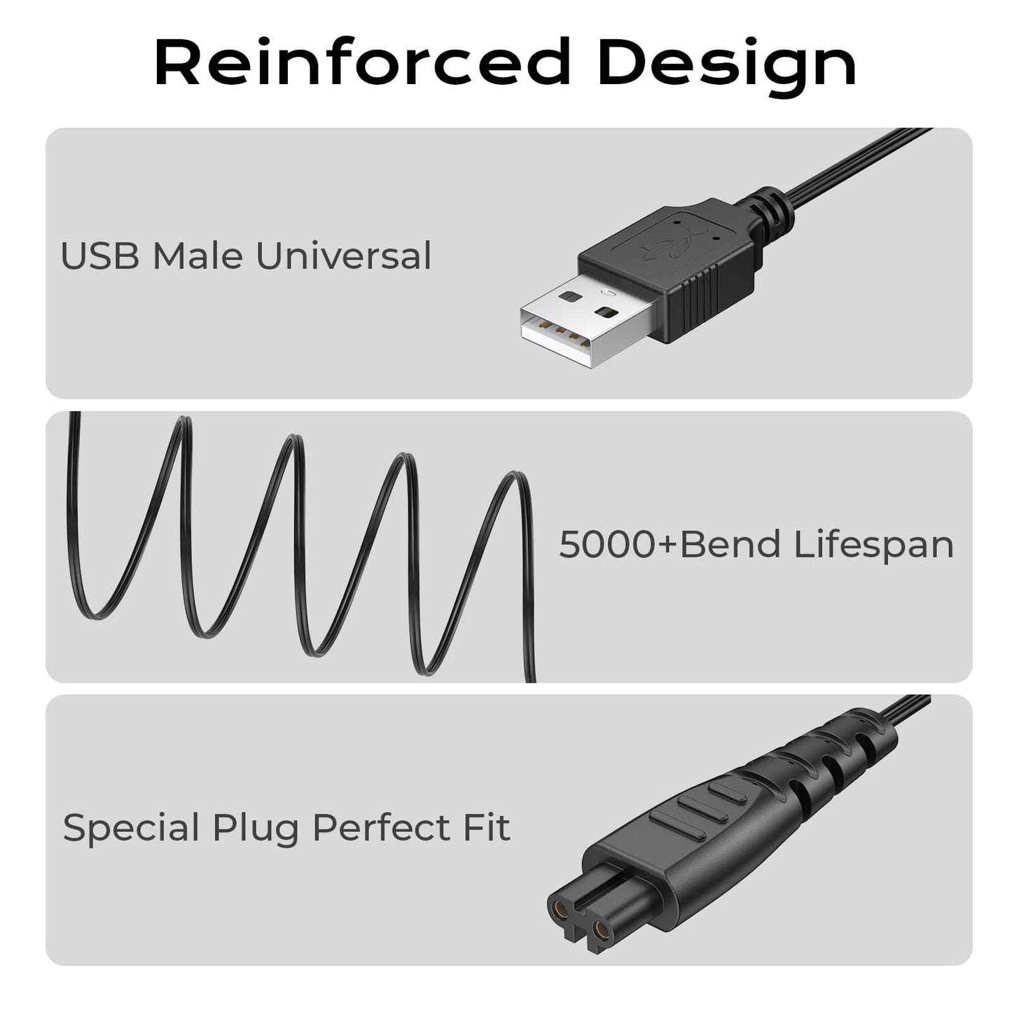 Meliya 5V Charger for Remington Shaver HC4250 HC5870 PF7500 PF7600 PG6250 PG6255 PG6170 PG6171 XF8550 XF8700 XR1400 XR1430 XR7000 HC5950 Trimmer Charging Cord