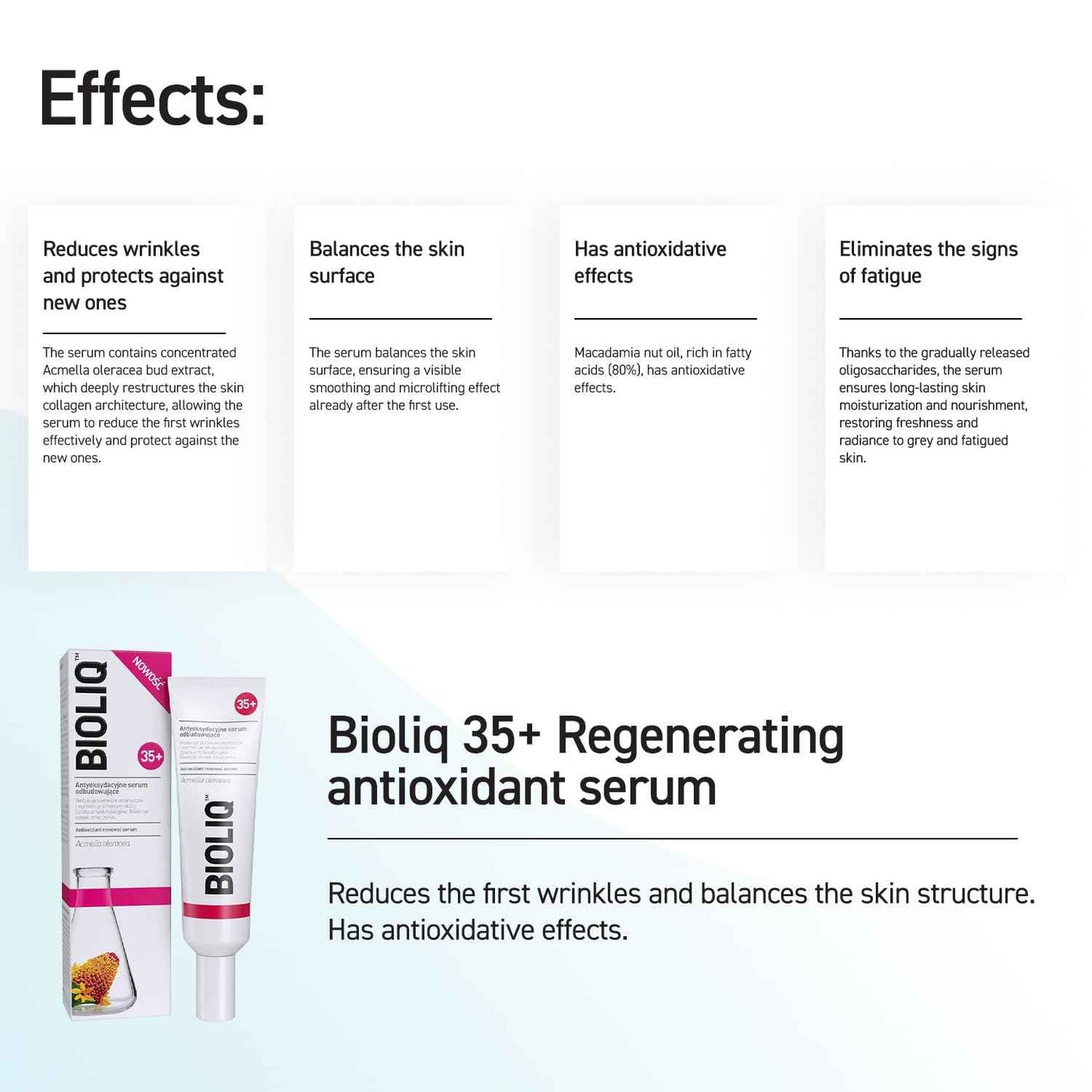 Bioliq - 35+ Regenerating Serum - Hydrating Face Serum with Protection to Revitalize and Nourish Skin, Ideal for All Skin Types - 30ml