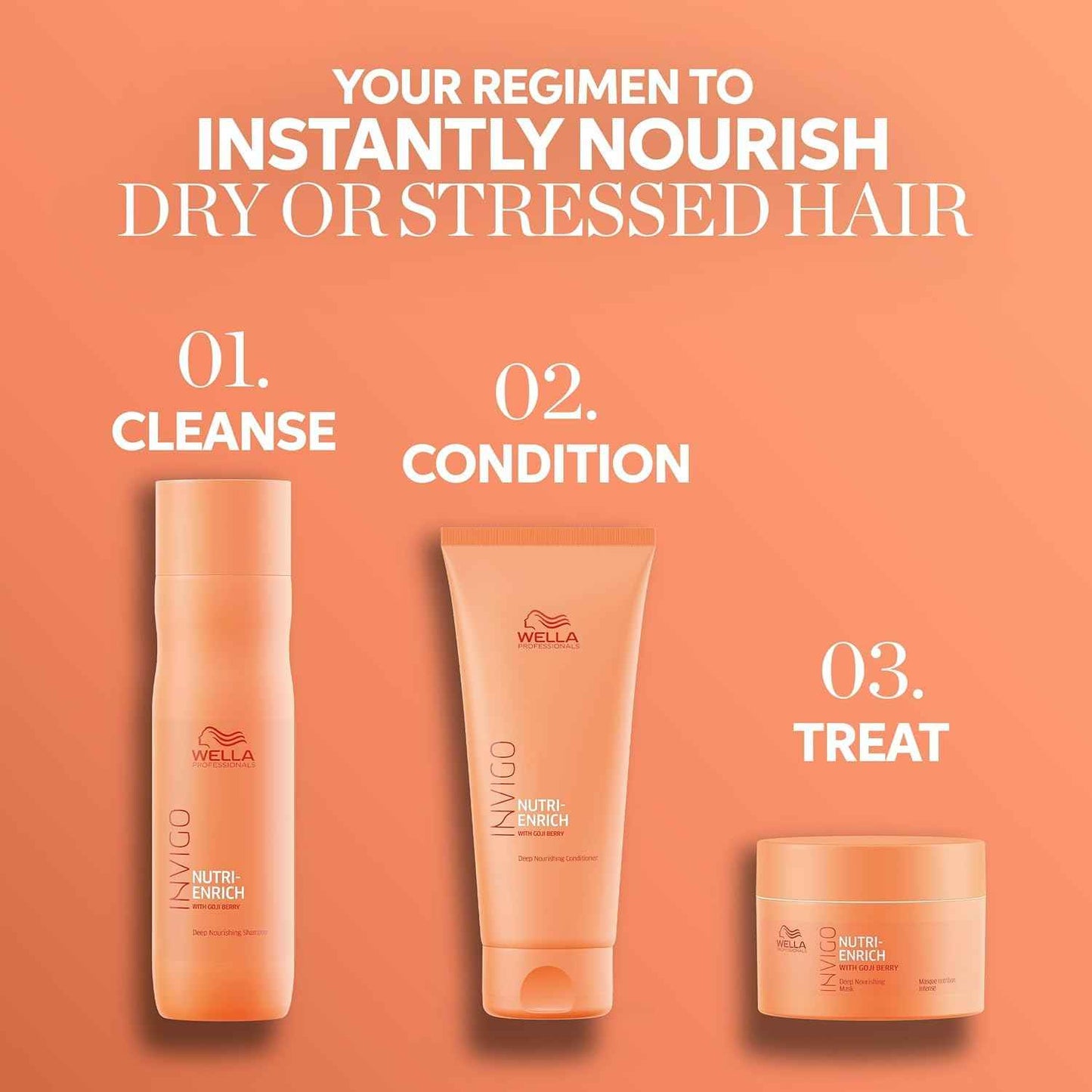 Wella Professionals Nutri Enrich Wonder Hair Balm (Pack of 2)