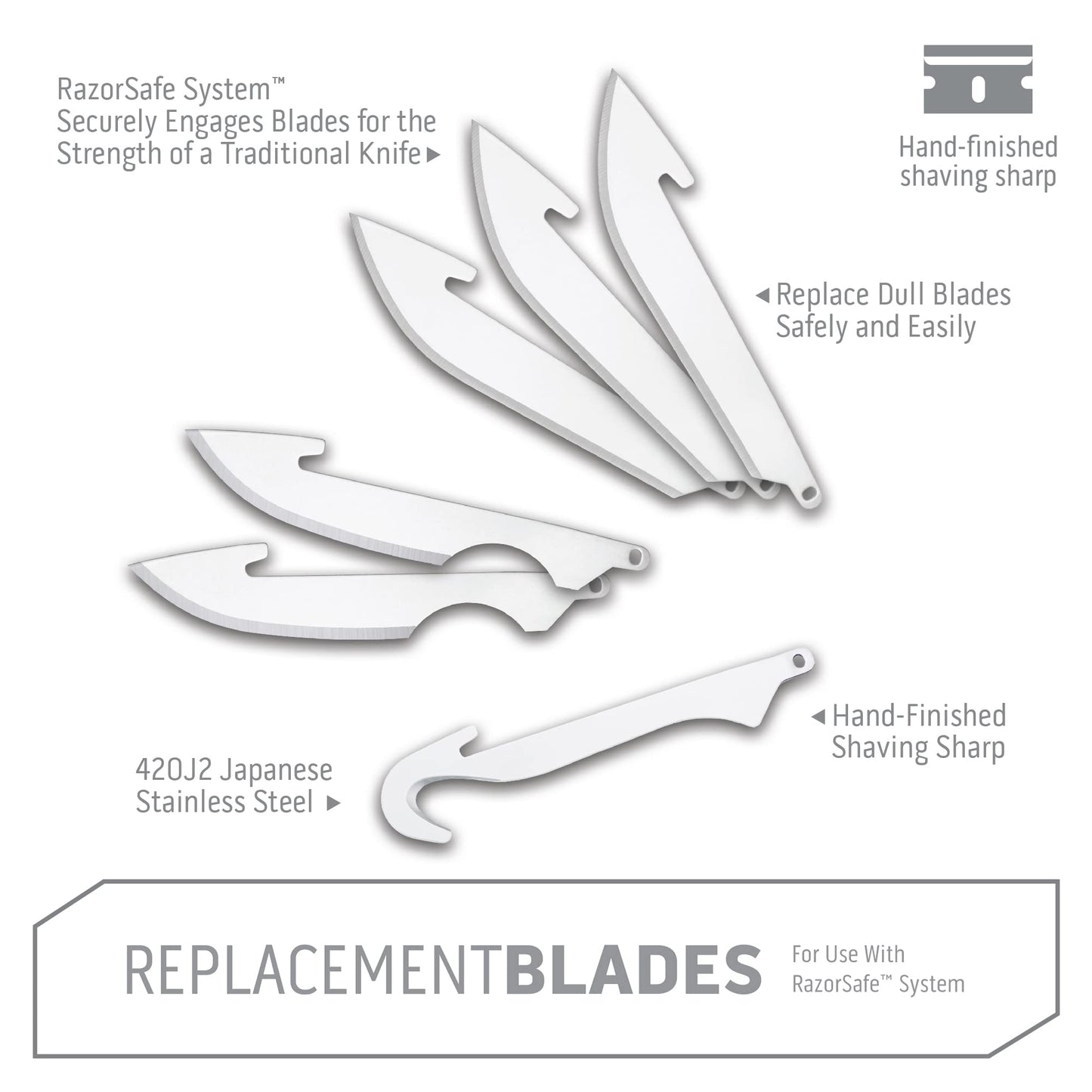 OUTDOOR EDGE 3.0" RazorSafe Replacement Combo Blade Pack, 6-Pieces