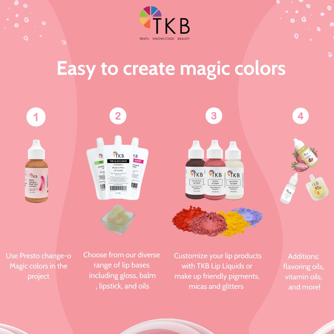 TKB Lip Liquid - Presto Change-o Magic Color| Color Additive, Unique Lip Color, Lip Transformation| Vegan, Gluten & Cruelty Free| Made in USA (64floz (1.9L))