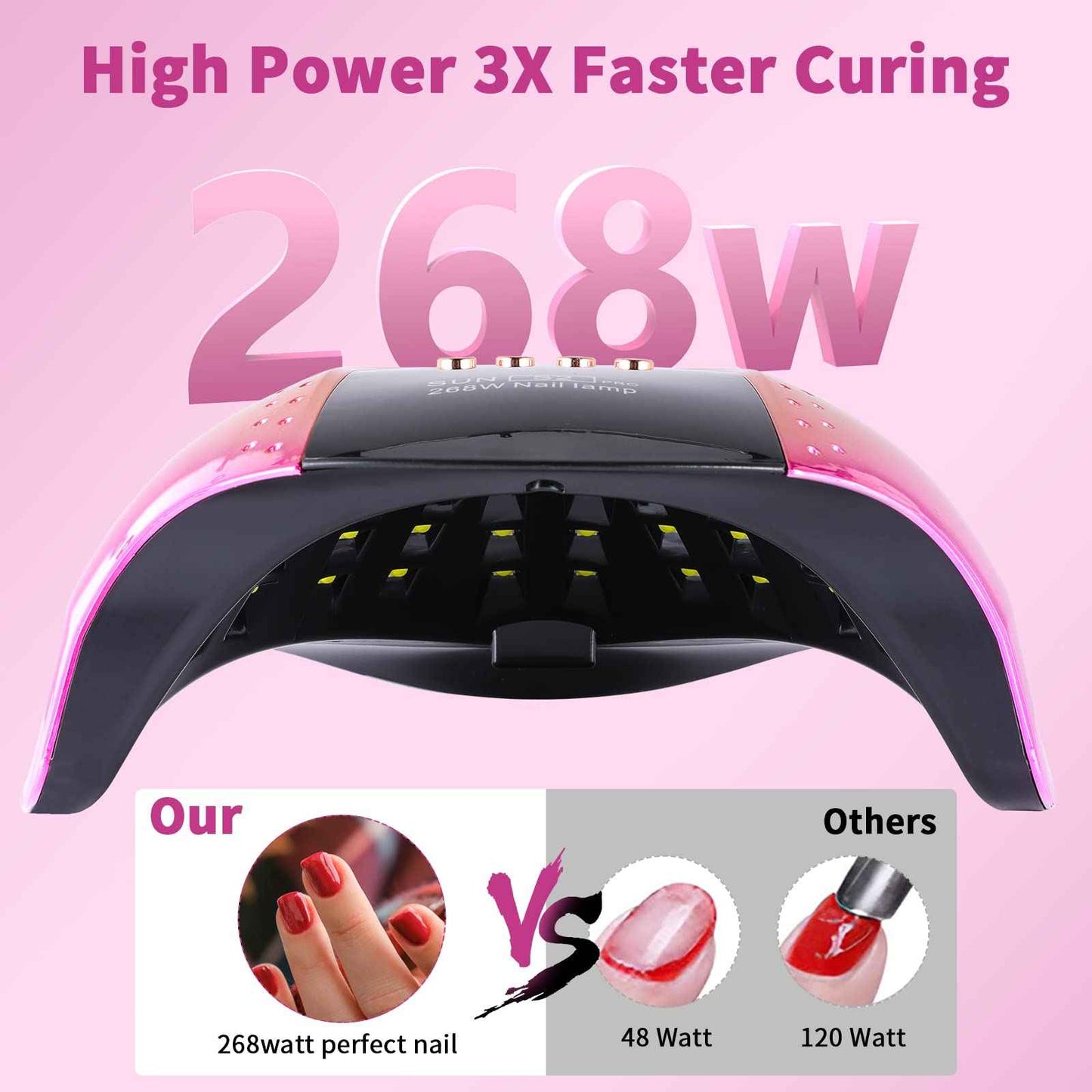 268 W UV LED Nail Lamp for Gel Polish with 4 Timer Settings and Professional Manicure Nail Dryer with Automatic Sensor