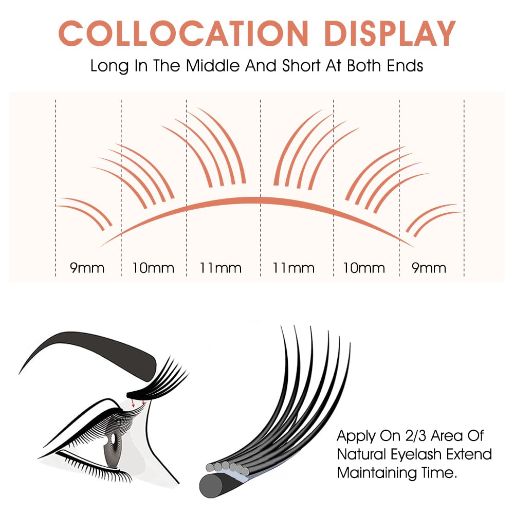 NATUHANA WW Clover Eyelash Extensions 0.07mm D Curl 8-12 Mixed Tray Double 6D lashes Supplies Premade Fans Russian Volume Faux Mink 12Rows/Case W Shape Lash Extensions (d6D black;0.07 D, 8-12 MIX)