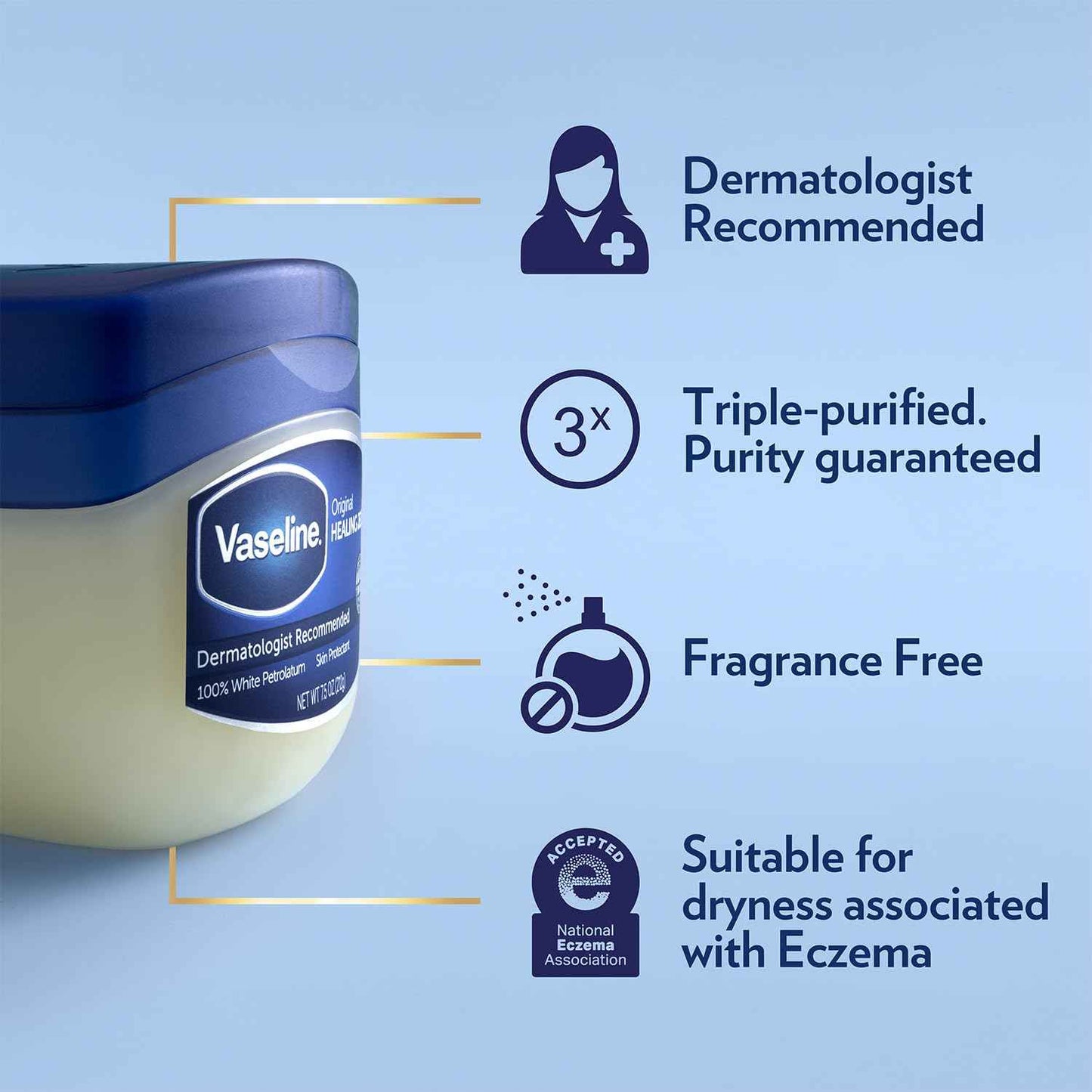 Vaseline Petroleum Jelly 2-Size Variety 4-Pack – Hypoallergenic Skin Protectant, Unscented Healing Ointment for Beauty & Personal Care
