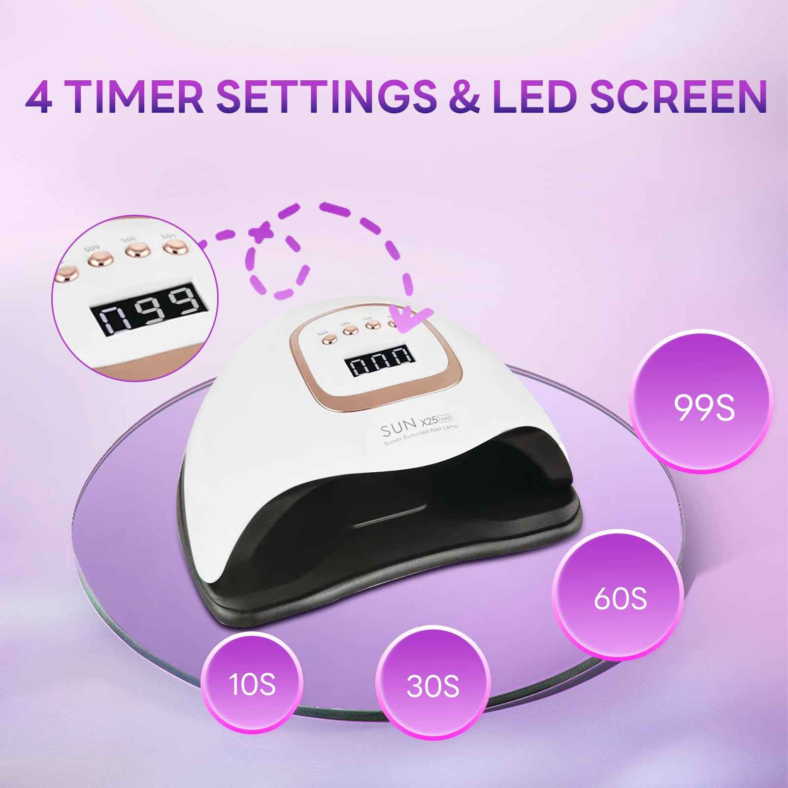 380W UV LED Nail Lamp, Professional Nail Dryer Gel Polish Light with 81 Beads, UV Nail Light With 4 Timer Settings, Nail Polish Curing Gel LED Dryer With Automatic Sensor