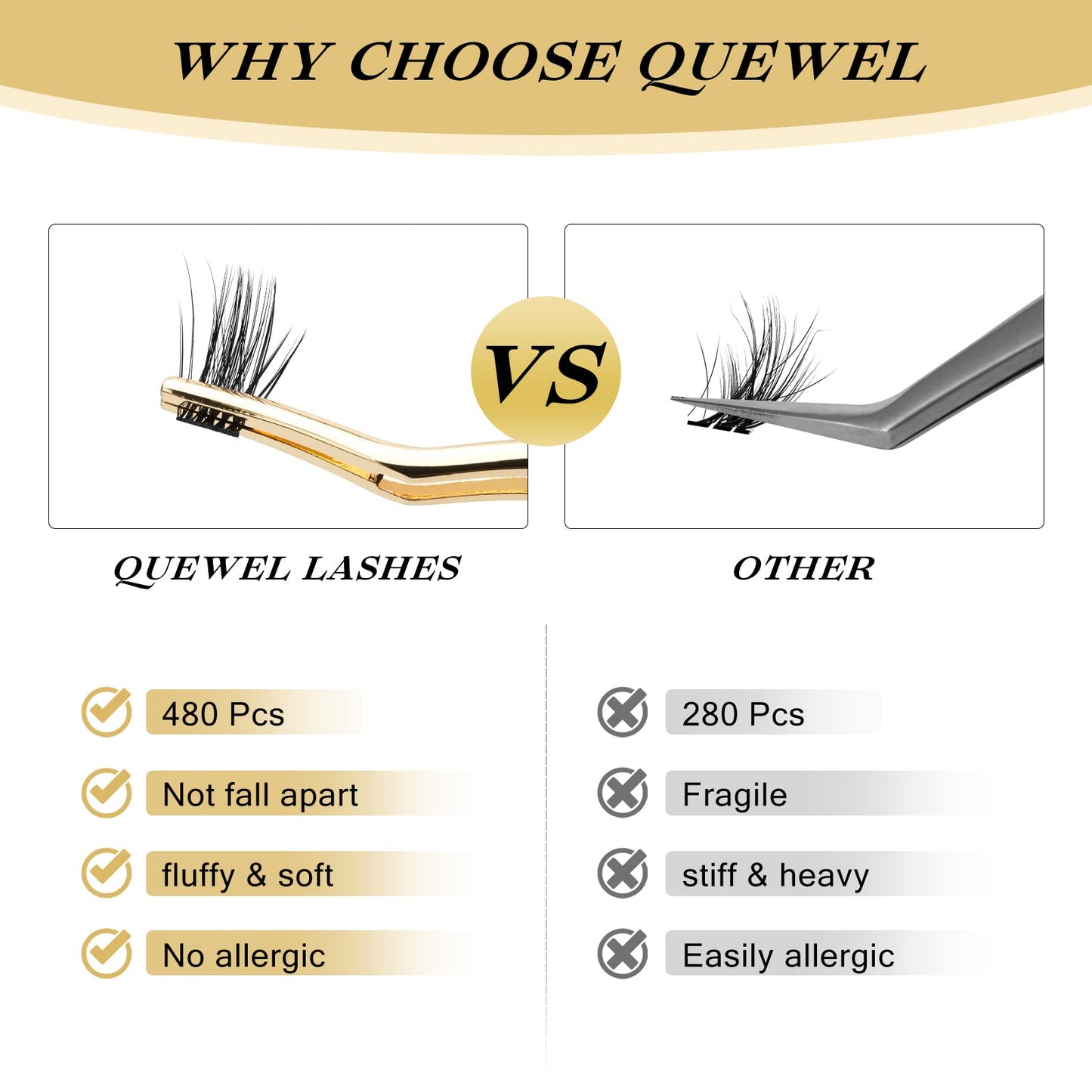 QUEWEL Lash Clusters 480 Pcs Individual Lashes Mix10-18mm Cluster Lashes Practical Soft Comfortable DIY Lash Extensions Lasting Enlarged Eyes (QU27-MIX10-18)