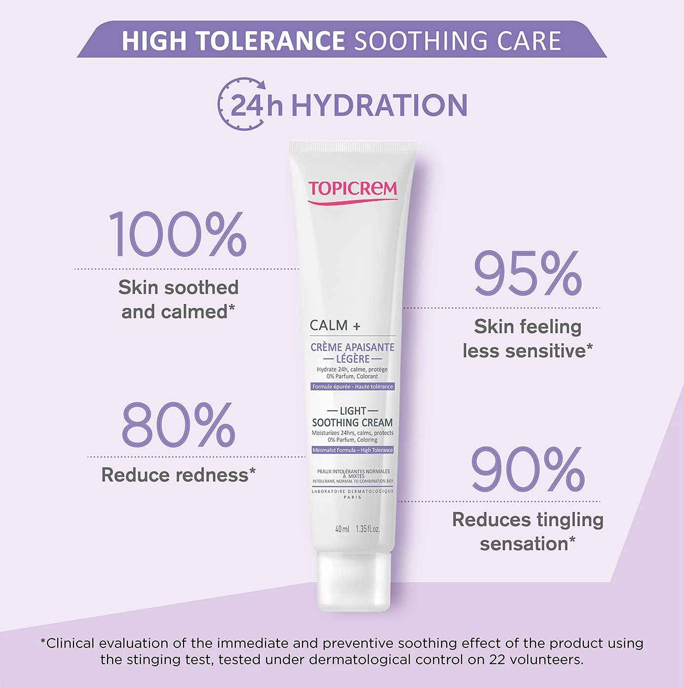 Topicrem CALM+ Light Soothing Cream 40ml