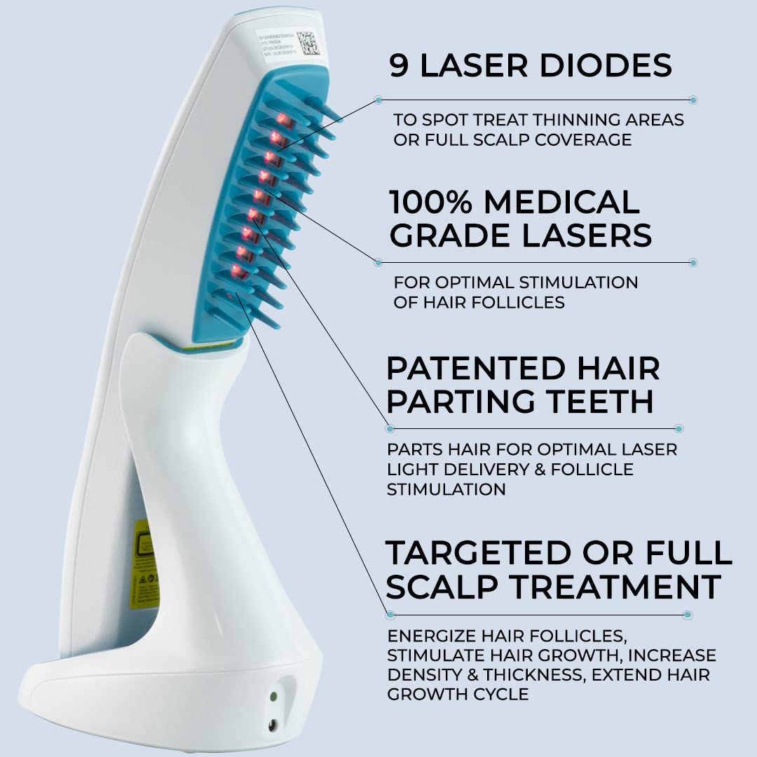 HairMax Ultima 9 Classic LaserComb (FDA Cleared) Hair Growth Device. Stimulates Hair Growth, Reverses Thinning, Regrows Denser, Fuller Hair. Targeted Hair Loss Treatment.