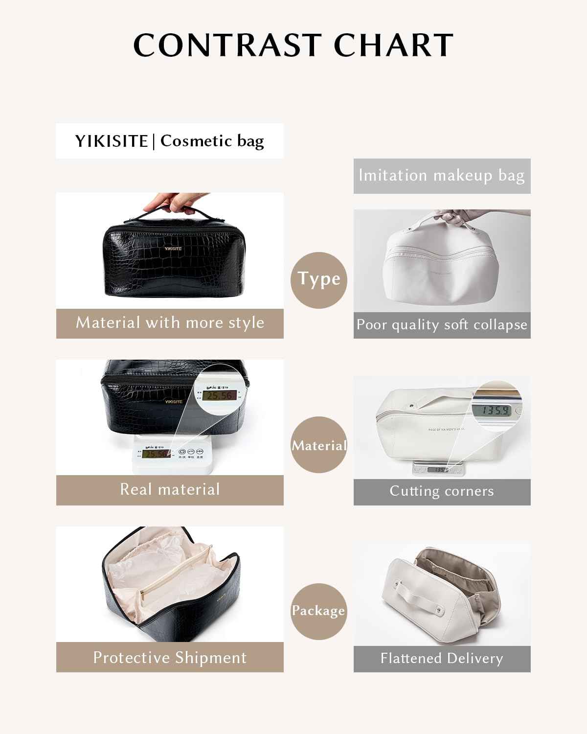 Yikisite Make Up Bag, Cosmetic Organizer for Women, Waterproof Croc PU Leather Makeup Organizer with Divider and Handle Toiletry Bag Travel Bag (Croc Embossed, Black)