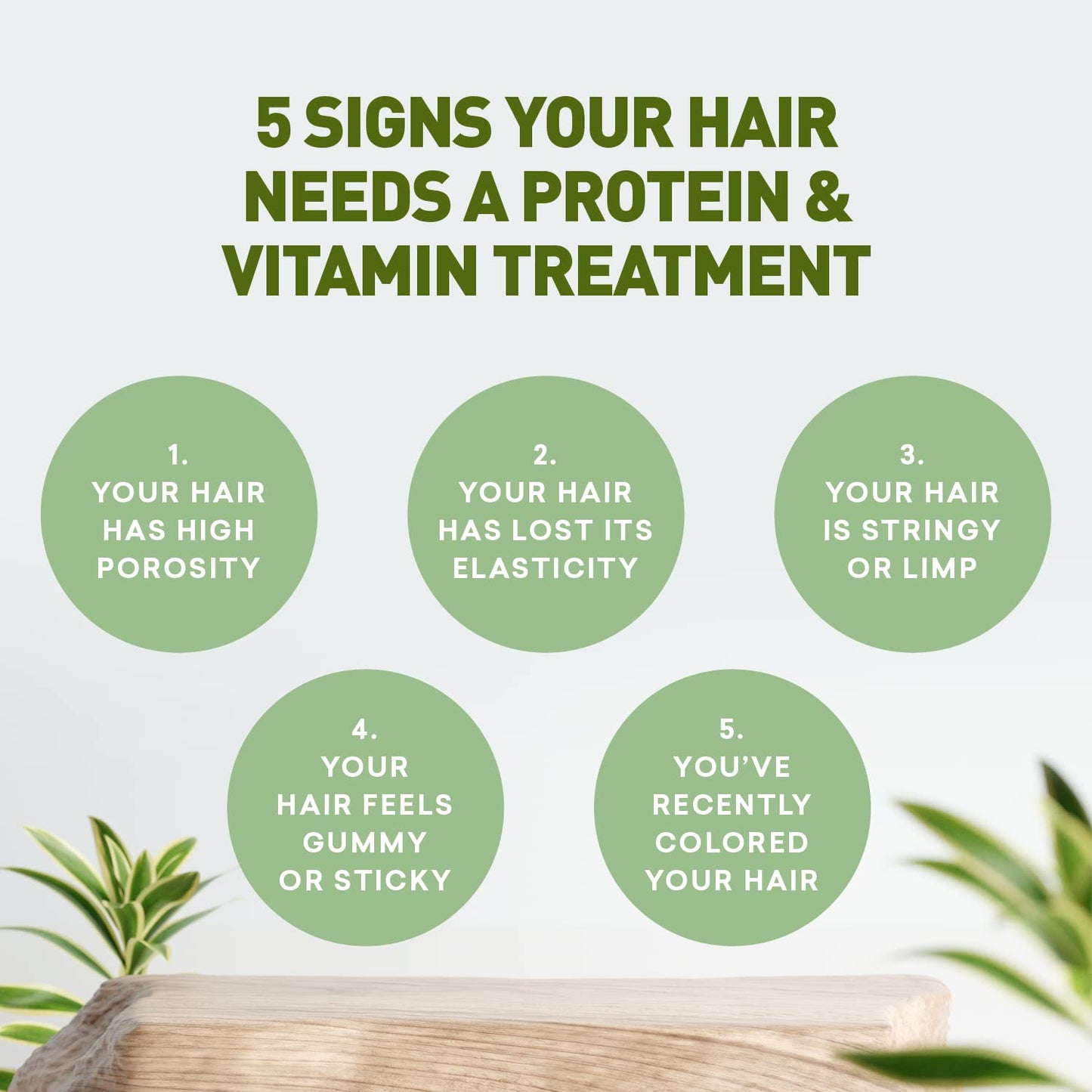 Protein & Vitamin Hair Treatment | Hair Growth & Thickening Solution | Hair Loss Prevention for Men and Women | Nourishing Treatment for Dry, Damaged Hair | Just Nutritive 4 Oz