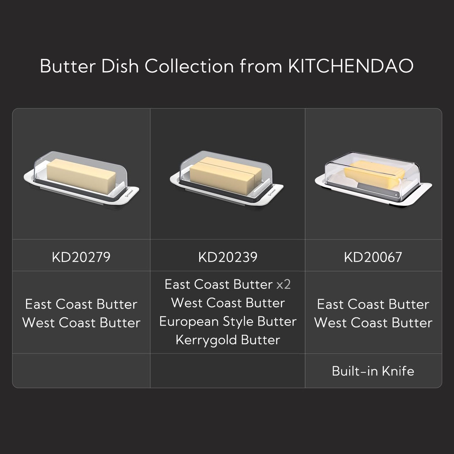 KITCHENDAO Airtight Butter Dish with Lid for Countertop and Refrigerator Door Shelf, Easy Scoop-Dishwasher Safe, Plastic Butter Holder Tray Container for West/East Coast Butter, White