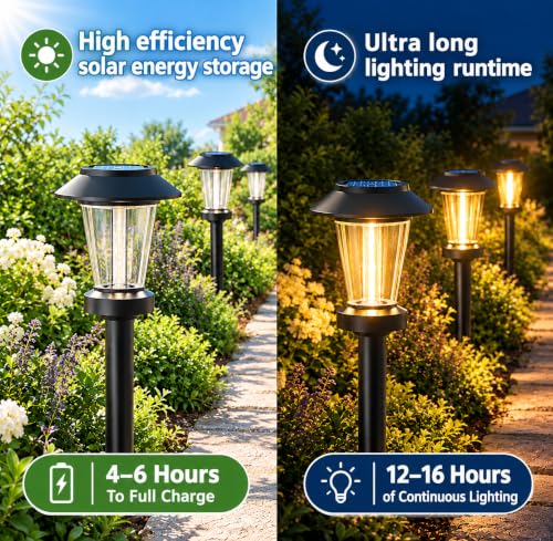 Pywut 8 Pack Solar Pathway Lights with Warm White Tungsten Filament, 3 Modes, Auto On/Off, IP65 Waterproof
