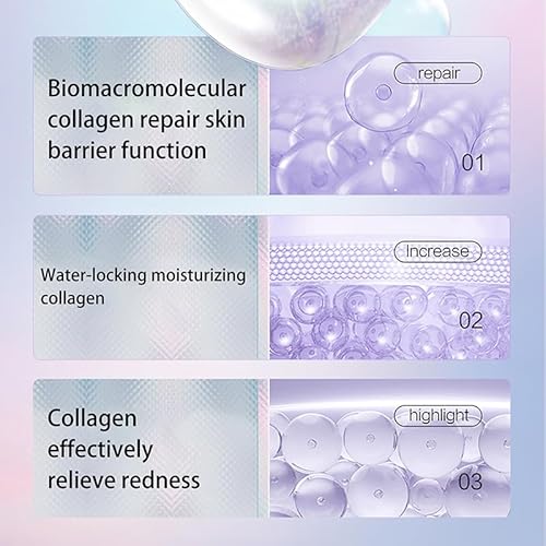 Collagen Face Mask - Human Recombinant Type III Collagen Repair Mask | Overnight Deep Collagen Mask | 5 Sheets, No Alcohol, Anti-Aging, Redness Reduction, Hydration
